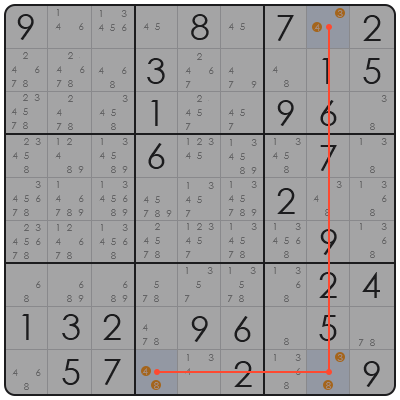 how to solve sudoku fast